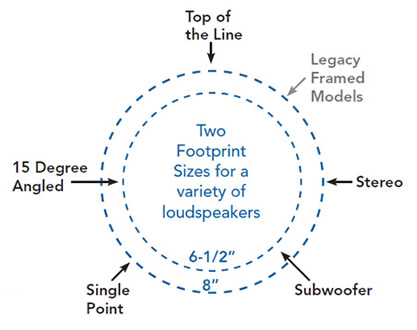Speaker Comparison Image 1